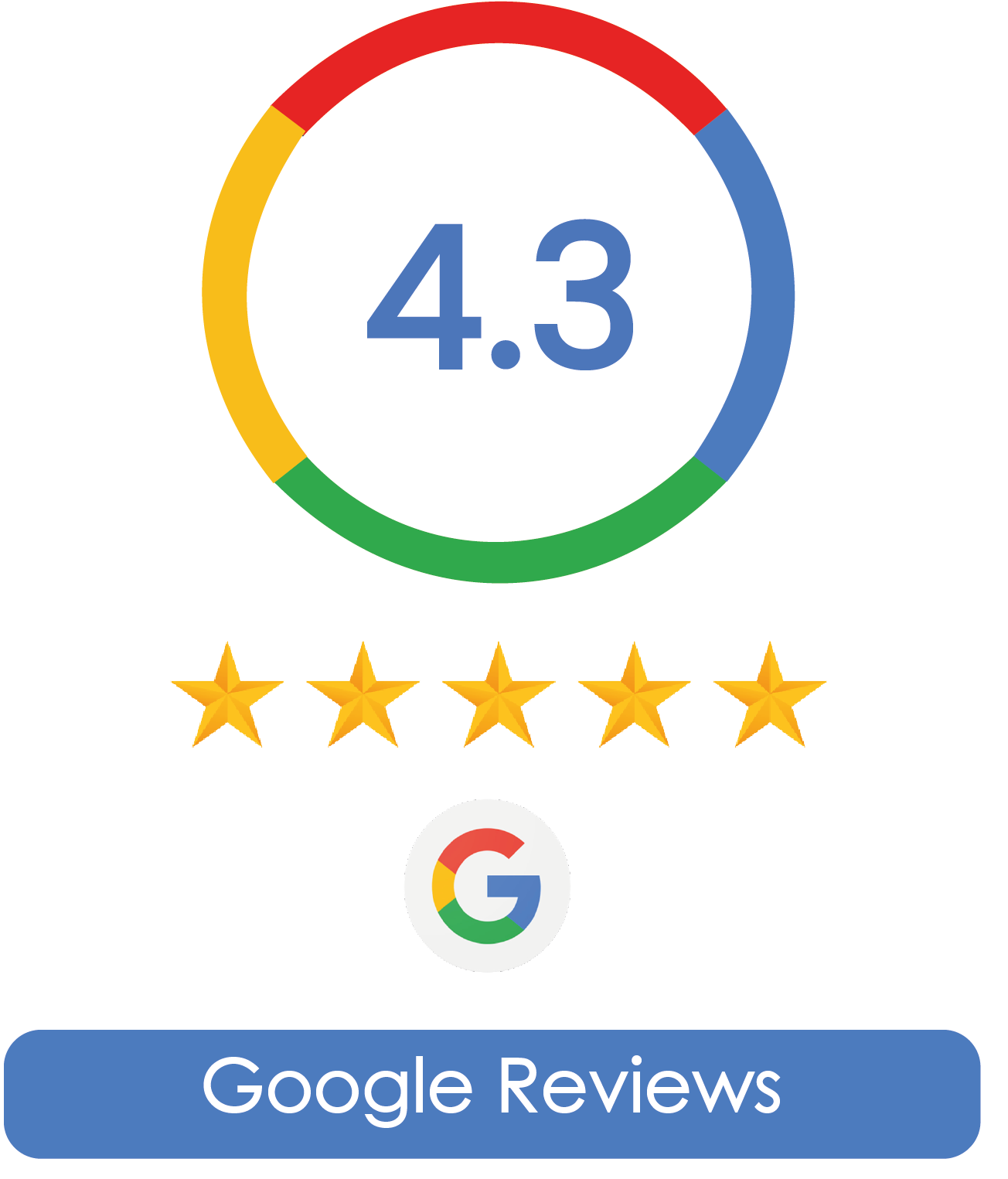 google-reviews-dr priya parekh