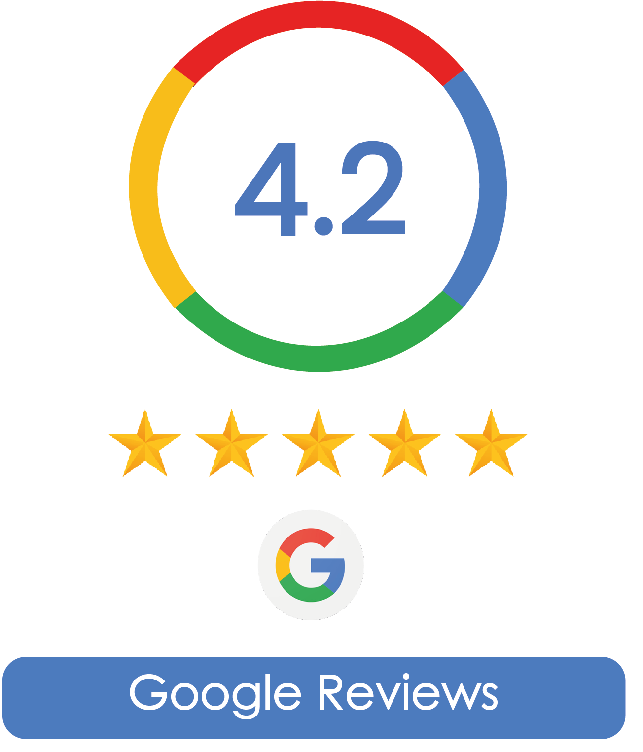 google-reviews-dr.reshu's-skin-solutions-bizknow.in