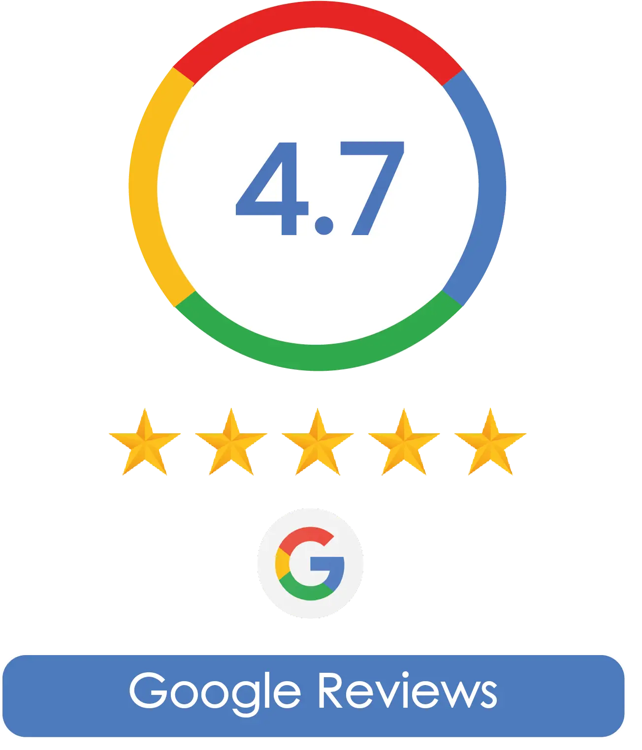 google-reviews-astha-hospital